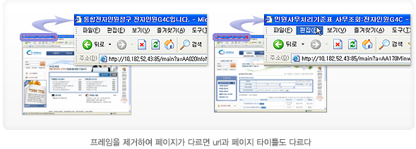  Ͽ  ٸ url  ŸƲ ٸ