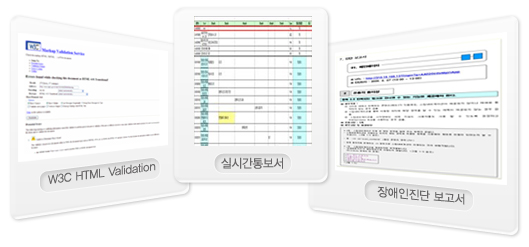  ̹ : W3C HTML Validation, ǽð뺸,  