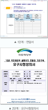 1ܰ 㼭,2ܰ:䱸Ǽ