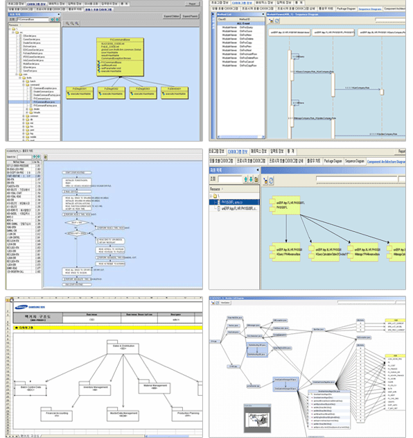 ⹰(UML,) 