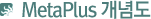 MeTaPlus 䵵