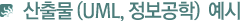 ⹰(UML,) 